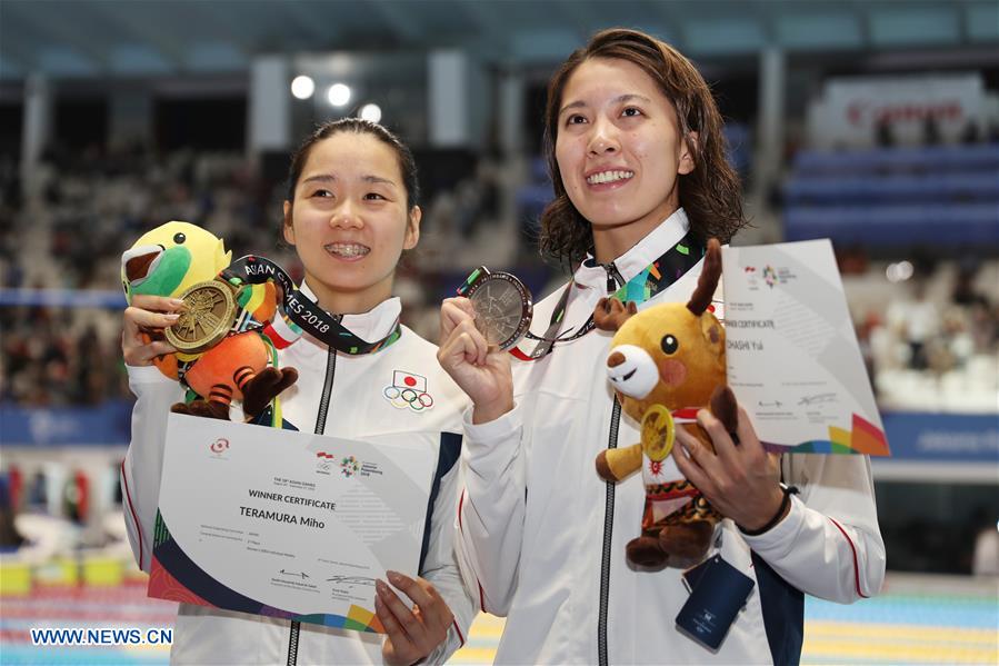 (SP)INDONESIA-JAKARTA-ASIAN GAMES-SWIMMING