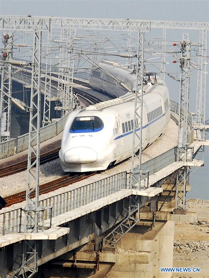 CHINA-HIGH-SPEED RAILWAY-DEVELOPMENT (CN)