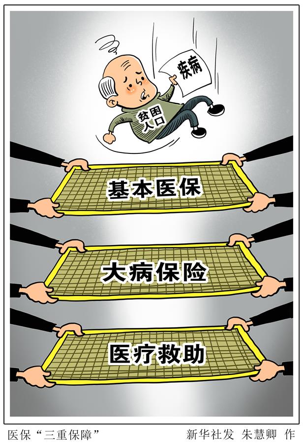 （图表·漫画）［国家扶贫日］医保“三重保障”