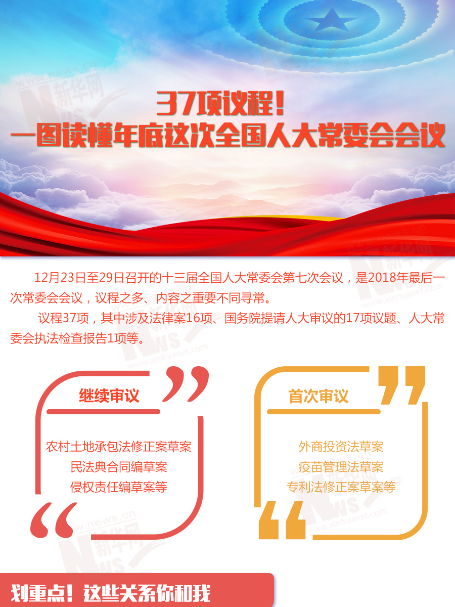 37项议程！一图读懂年底这次全国人大常委会会议